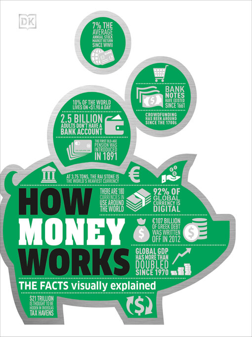 Cover image for How Money Works